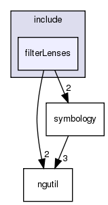 include/filterLenses/