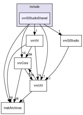 include/vrvGlStudioShared/
