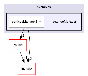 examples/settingsManager/