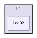 include/boost/tr1/tr1/bcc32/