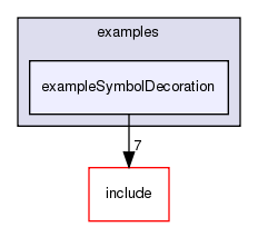 examples/exampleSymbolDecoration/