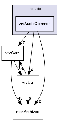 include/vrvAudioCommon/
