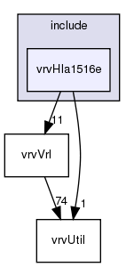 include/vrvHla1516e/
