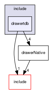 include/drawertdb/