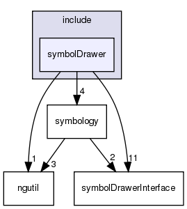 include/symbolDrawer/