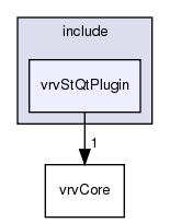 include/vrvStQtPlugin/