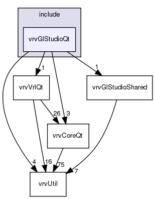 include/vrvGlStudioQt/
