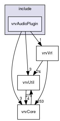 include/vrvAudioPlugin/