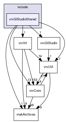 include/vrvGlStudioShared/