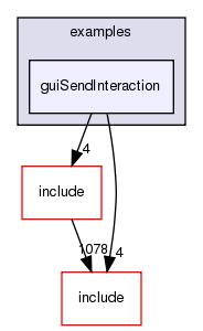 examples/guiSendInteraction/