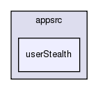 appsrc/userStealth/