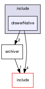 include/drawerNative/