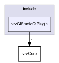 include/vrvGlStudioQtPlugin/