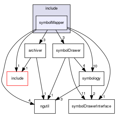 include/symbolMapper/