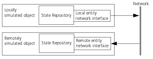 networkinterfaces.png
