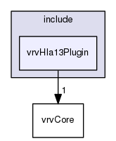 /data/exports/nrhent7-1/nightly/docs/vrForces.vrf4-10-branch/include/vrvHla13Plugin