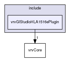 /data/exports/nrhent7-1/nightly/docs/vrForces.vrf4-10-branch/include/vrvGlStudioHLA1516ePlugin