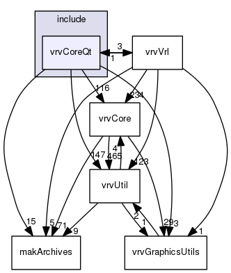 /data/exports/nrhent7-1/nightly/docs/vrForces.vrf4-10-branch/include/vrvCoreQt