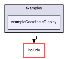 /data/exports/nrhent7-1/nightly/docs/vrForces.vrf4-10-branch/examples/exampleCoordinateDisplay