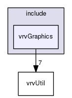 /data/exports/nrhent7-1/nightly/docs/vrForces.vrf4-10-branch/include/vrvGraphics