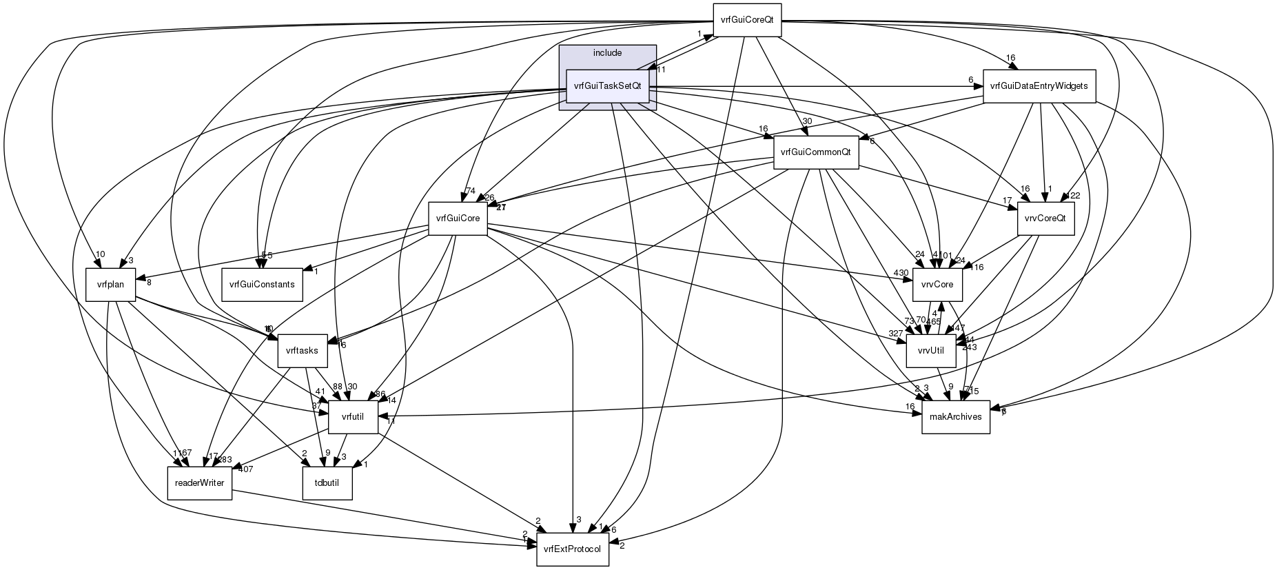 /data/exports/nrhent7-1/nightly/docs/vrForces.vrf4-10-branch/include/vrfGuiTaskSetQt