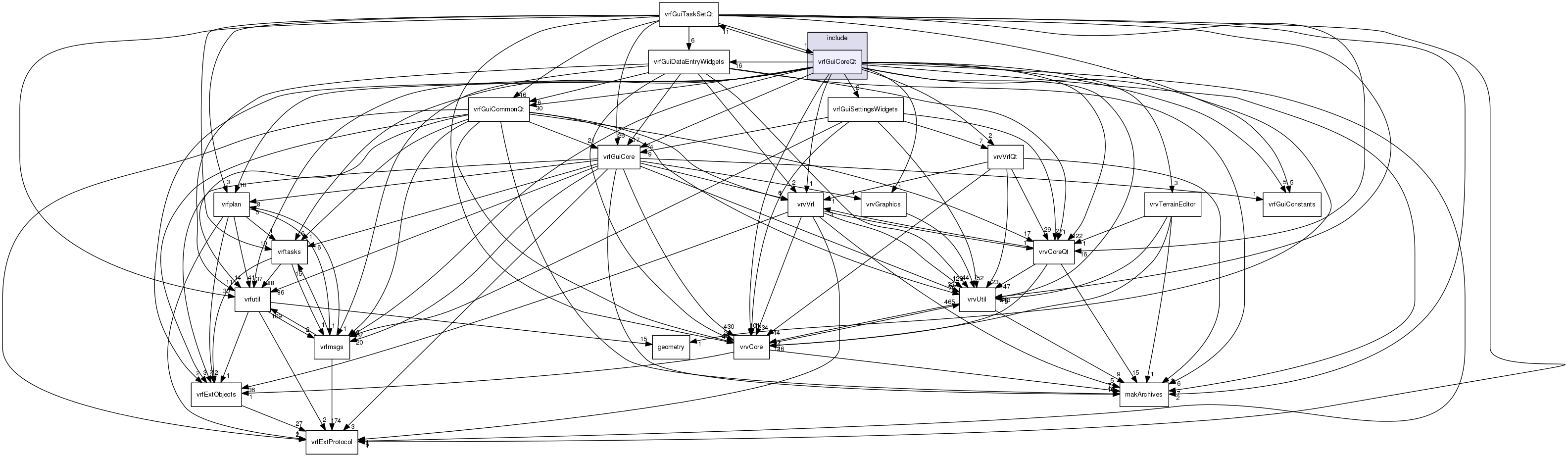 /data/exports/nrhent7-1/nightly/docs/vrForces.vrf4-10-branch/include/vrfGuiCoreQt