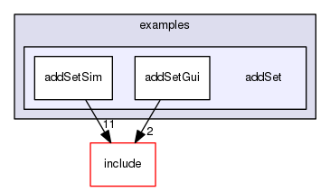 /data/exports/nrhent7-1/nightly/docs/vrForces.vrf4-10-branch/examples/addSet