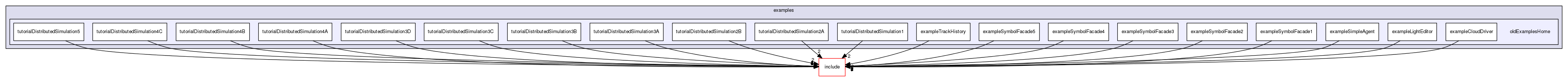 /data/exports/nrhent7-1/nightly/docs/vrForces.vrf4-10-branch/examples/oldExamplesHome
