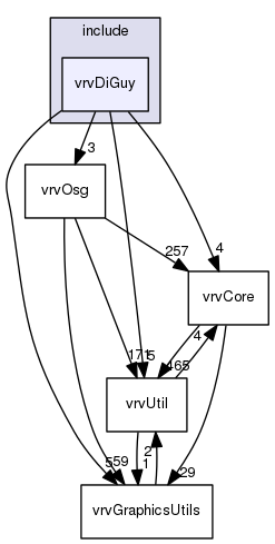 /data/exports/nrhent7-1/nightly/docs/vrForces.vrf4-10-branch/include/vrvDiGuy