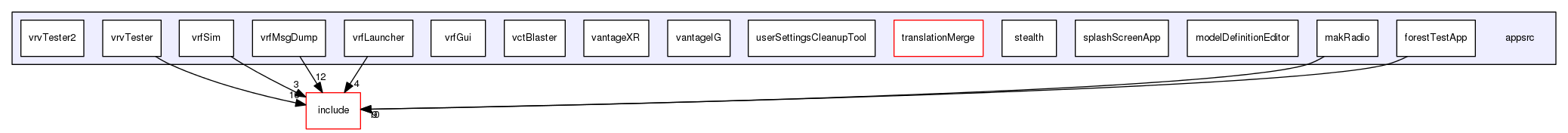 /data/exports/nrhent7-1/nightly/docs/vrForces.vrf4-10-branch/appsrc