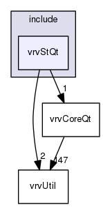 /data/exports/nrhent7-1/nightly/docs/vrForces.vrf4-10-branch/include/vrvStQt