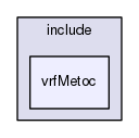 /data/exports/nrhent7-1/nightly/docs/vrForces.vrf4-10-branch/include/vrfMetoc