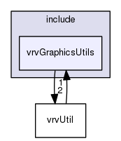 /data/exports/nrhent7-1/nightly/docs/vrForces.vrf4-10-branch/include/vrvGraphicsUtils