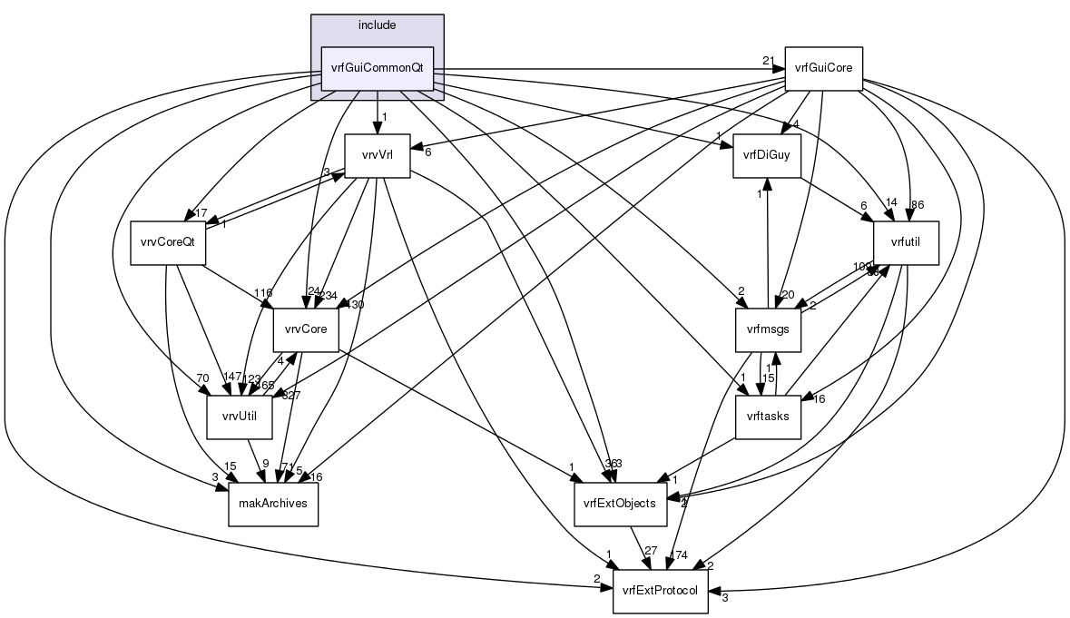 /data/exports/nrhent7-1/nightly/docs/vrForces.vrf4-10-branch/include/vrfGuiCommonQt