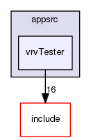 /data/exports/nrhent7-1/nightly/docs/vrForces.vrf4-10-branch/appsrc/vrvTester