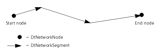 linearfeature_edge.png