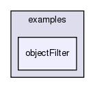 /exports/nfedora7-1/nightly/docs/vrforcesDevelopment.tot/examples/objectFilter/