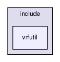 /exports/nfedora7-1/nightly/docs/vrforcesDevelopment.tot/include/vrfutil/