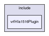 /exports/nfedora7-1/nightly/docs/vrforcesDevelopment.tot/include/vrfHla1516Plugin/