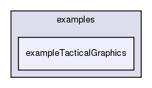 /exports/nfedora7-1/nightly/docs/vrforcesDevelopment.tot/examples/exampleTacticalGraphics/