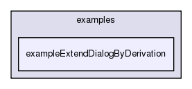 /exports/nfedora7-1/nightly/docs/vrforcesDevelopment.tot/examples/exampleExtendDialogByDerivation/