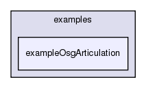 /exports/nfedora7-1/nightly/docs/vrforcesDevelopment.tot/examples/exampleOsgArticulation/