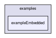 /exports/nfedora7-1/nightly/docs/vrforcesDevelopment.tot/examples/exampleEmbedded/