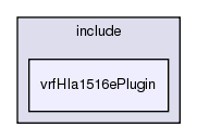 /exports/nfedora7-1/nightly/docs/vrforcesDevelopment.tot/include/vrfHla1516ePlugin/