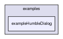 /exports/nfedora7-1/nightly/docs/vrforcesDevelopment.tot/examples/exampleHumbleDialog/