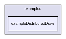 /exports/nfedora7-1/nightly/docs/vrforcesDevelopment.tot/examples/exampleDistributedDraw/