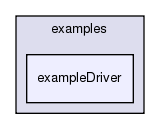 /exports/nfedora7-1/nightly/docs/vrforcesDevelopment.tot/examples/exampleDriver/