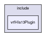 /exports/nfedora7-1/nightly/docs/vrforcesDevelopment.tot/include/vrfHla13Plugin/