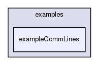 /exports/nfedora7-1/nightly/docs/vrforcesDevelopment.tot/examples/exampleCommLines/