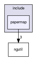 /exports/nfedora7-1/nightly/docs/vrforcesDevelopment.tot/include/papermap/